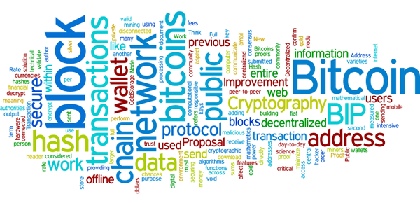 Glossario Bitcoin
